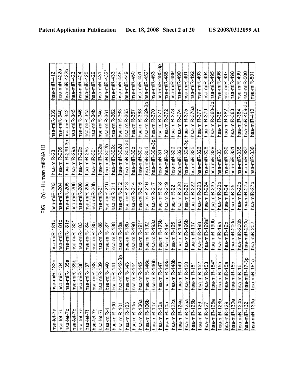 Microarray, System, and Method for Detecting, Identifying, and Quantitating Micro-Rnas - diagram, schematic, and image 03