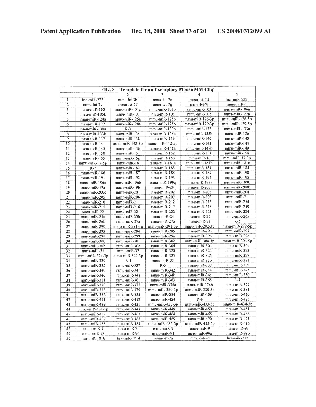 Microarray, System, and Method for Detecting, Identifying, and Quantitating Micro-Rnas - diagram, schematic, and image 14