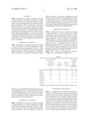 Hybridization Method as Well as Hybridization Microarray and Hybridization Kit diagram and image