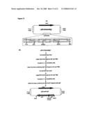 Novel Phage Display Technologies diagram and image