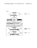 Novel Phage Display Technologies diagram and image