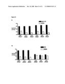 Novel Phage Display Technologies diagram and image