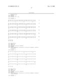 Novel Phage Display Technologies diagram and image