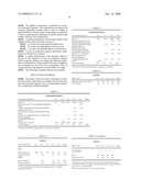 Antiwear Lubricant Compositions for Use in Combustion Engines diagram and image