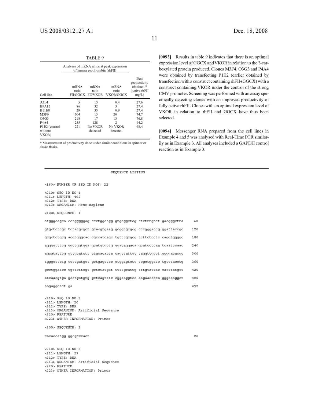 Host Cell Comprising a Vector for Production of Proteins Requiring Gamma-Carboxylation - diagram, schematic, and image 15