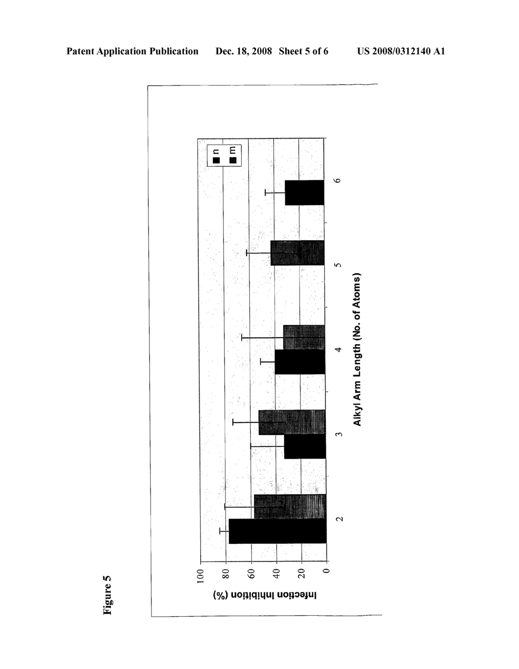 Compositions and Methods for Preventing or Treating Hiv Infection - diagram, schematic, and image 06