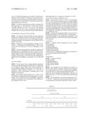 Compounds For Stabilizing Factor VII Polypeptide Formulations diagram and image