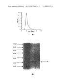 Fibrinolysin of Agkistrodon Acutus Venom and its Usage diagram and image