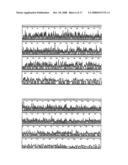 Fibrinolysin of Agkistrodon Acutus Venom and its Usage diagram and image