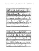 Fibrinolysin of Agkistrodon Acutus Venom and its Usage diagram and image