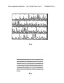 Fibrinolysin of Agkistrodon Acutus Venom and its Usage diagram and image