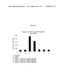 WATER SOLUBLE CROSSLINKED POLYMERS diagram and image