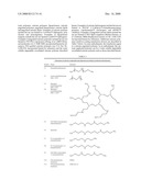 WATER SOLUBLE CROSSLINKED POLYMERS diagram and image