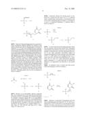 Dutpase Inhibitors diagram and image