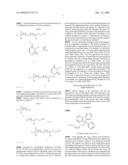 Dutpase Inhibitors diagram and image