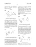 Dutpase Inhibitors diagram and image