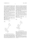 Dutpase Inhibitors diagram and image