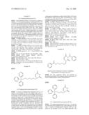 Dutpase Inhibitors diagram and image