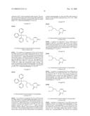 Dutpase Inhibitors diagram and image