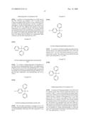 Dutpase Inhibitors diagram and image