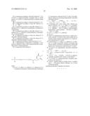 Dutpase Inhibitors diagram and image