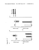 PHOSPHOINOSITIDE MODULATION FOR THE TREATMENT OF ALZHEIMER S DISEASE diagram and image