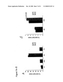 PHOSPHOINOSITIDE MODULATION FOR THE TREATMENT OF ALZHEIMER S DISEASE diagram and image