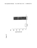 PHOSPHOINOSITIDE MODULATION FOR THE TREATMENT OF ALZHEIMER S DISEASE diagram and image