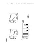 PHOSPHOINOSITIDE MODULATION FOR THE TREATMENT OF ALZHEIMER S DISEASE diagram and image