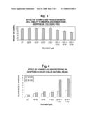 PHARMACEUTICAL PRODUCTS CONTAINING HORMONES AND A 25-HYDROXY VITAMIN D COMPOUND diagram and image