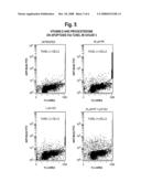 PHARMACEUTICAL PRODUCTS CONTAINING HORMONES AND A 25-HYDROXY VITAMIN D COMPOUND diagram and image