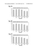 PHARMACEUTICAL PRODUCTS CONTAINING HORMONES AND A 25-HYDROXY VITAMIN D COMPOUND diagram and image