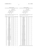 6-SUBSTITUTED ESTRADIOL DERIVATIVES AND METHODS OF USE diagram and image