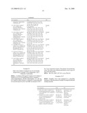 Antibacterial Pyrrolopyridines, Pyrrolopyrimidines and Pyrroloazepines-154 diagram and image