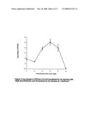 Biologically active methylene blue derivatives diagram and image