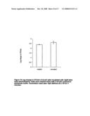 Biologically active methylene blue derivatives diagram and image