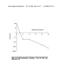 Biologically active methylene blue derivatives diagram and image