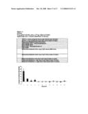 Biologically active methylene blue derivatives diagram and image