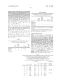 Biologically active methylene blue derivatives diagram and image