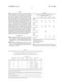 Biologically active methylene blue derivatives diagram and image