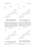 Substituted amide derivatives and methods of use diagram and image