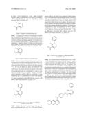 Substituted amide derivatives and methods of use diagram and image