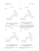 Substituted amide derivatives and methods of use diagram and image