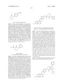 Substituted amide derivatives and methods of use diagram and image