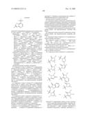 Substituted amide derivatives and methods of use diagram and image