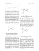 Substituted amide derivatives and methods of use diagram and image