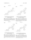 Substituted amide derivatives and methods of use diagram and image