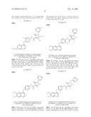 Substituted amide derivatives and methods of use diagram and image