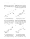 Substituted amide derivatives and methods of use diagram and image