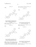 Substituted amide derivatives and methods of use diagram and image